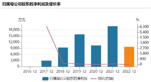 两大芯片巨头握手互怼，蔡嵩松与当前芯片板块投资前景解析